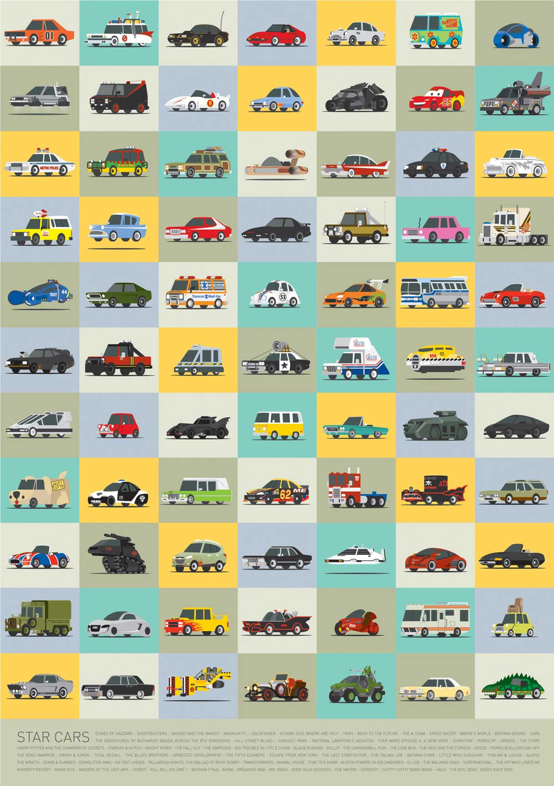 Illustration for article titled All the cars of Back to the Future in one cool poster